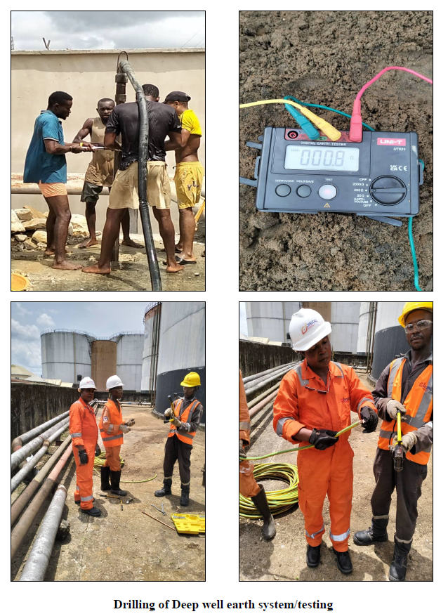 Deep well earth system drilling and testing